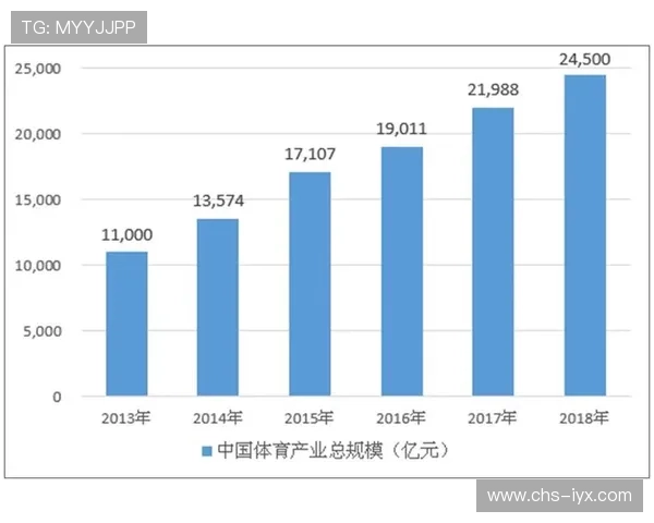 爱游戏体育app官网入口未来发展趋势分析，掌握体育娱乐行业最新动态与前景