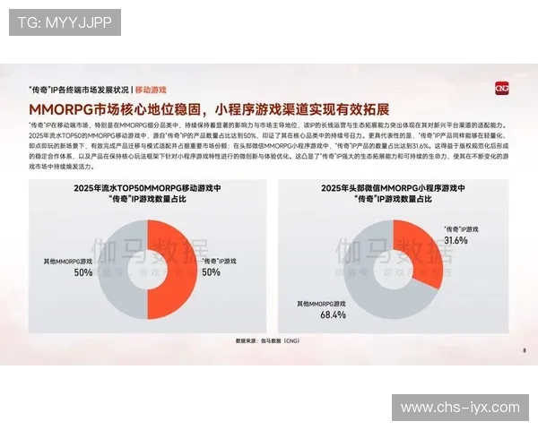 爱游戏电竞:电竞游戏的最新技术革新与行业应用前景