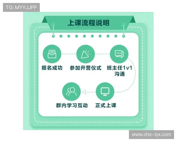 一分快三走势图表常见问题解答及实用技巧帮助新手快速入门