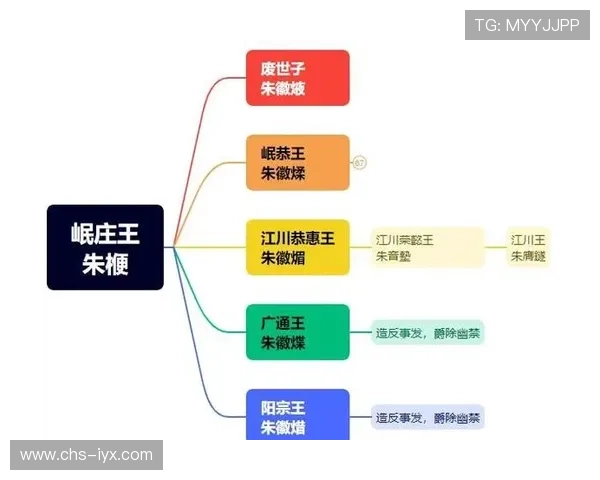 了解十三水的发源地及其在全国范围内的传播过程和地方特色分析