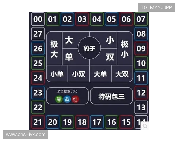 加拿大PC28官方开奖时间与中奖号码查询方法全攻略