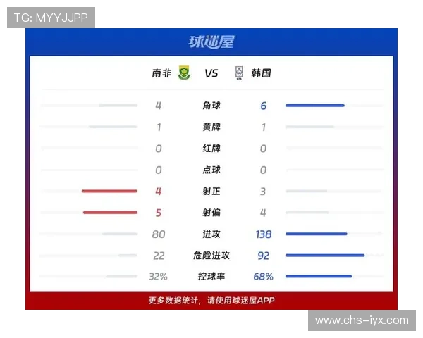 如何在线观看世界杯南非与韩国比赛的官方直播入口全攻略 如何在线观看世界杯南非与韩国比赛的官方直播入口全攻略